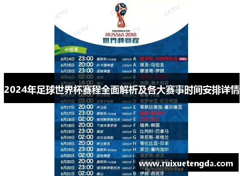 2024年足球世界杯赛程全面解析及各大赛事时间安排详情