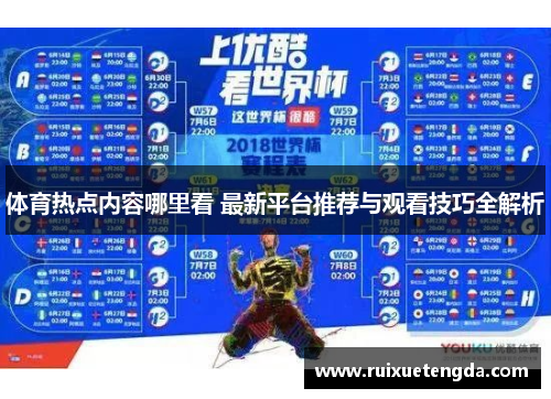 体育热点内容哪里看 最新平台推荐与观看技巧全解析